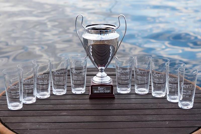 The new RS Aero Baltic Championship trophy - photo © Aleksandr Abrosimov