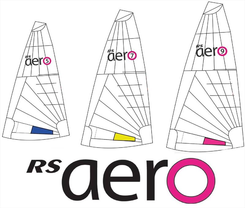 RS Aero sails photo copyright RS Aero Class taken at  and featuring the  class