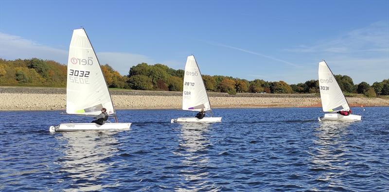 RS Aero “Pop Up” Open at Burton photo copyright Grant Pollard taken at Burton Sailing Club and featuring the  class