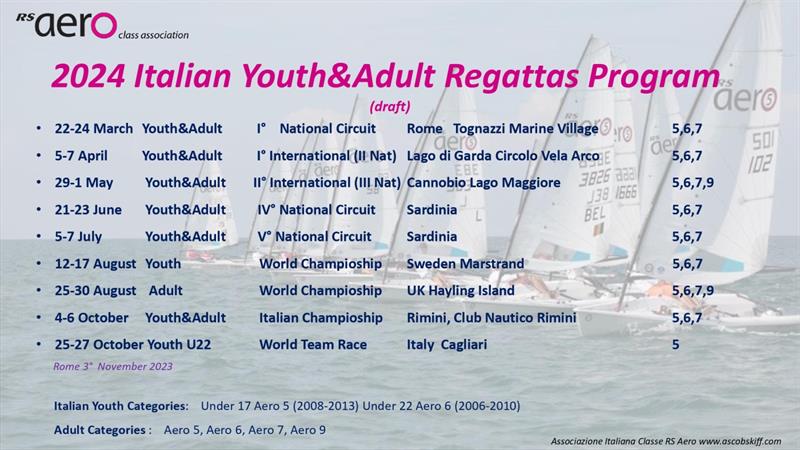RS Aero Youth and Adult Program 2024 - photo © Elena Giolai / RS Aero Italia