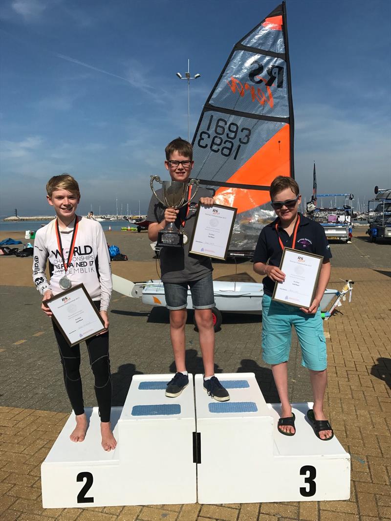 Prize giving in the RS Tera Nationals at the WPNSA photo copyright Nicholas James taken at Weymouth & Portland Sailing Academy and featuring the RS Tera class