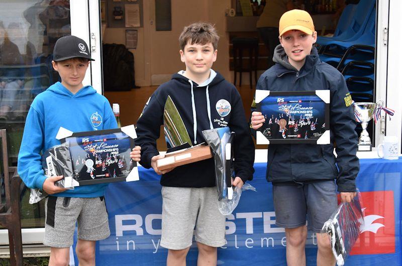 Sport fleet podium at the Rooster RS Tera Start of Season Championships - photo © John Edwards