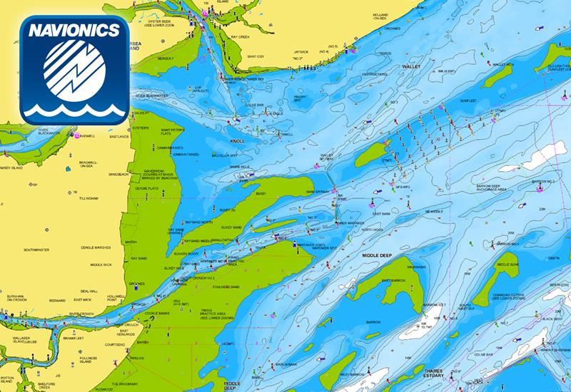 Rya Charts