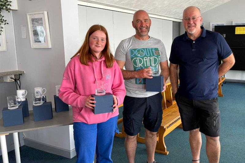 Scorpion Inland Championships at Bristol photo copyright Steve Graham taken at Bristol Corinthian Yacht Club and featuring the Scorpion class