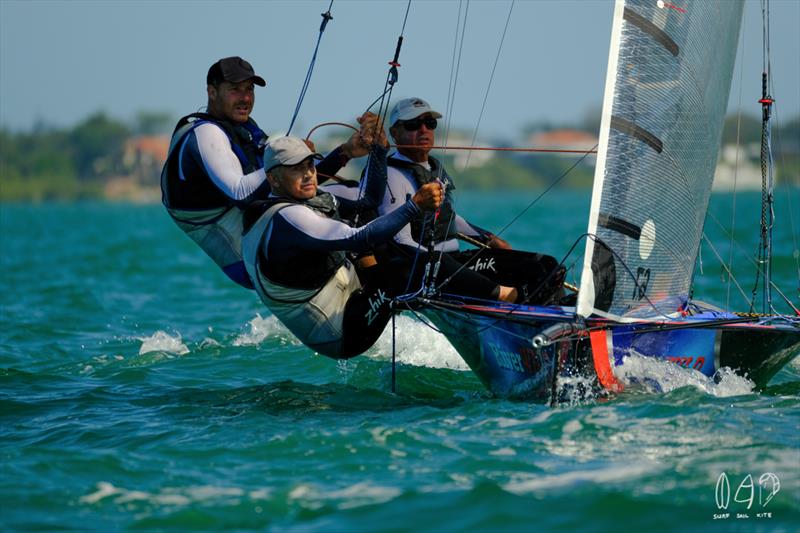 River Wild focused on the top mark - photo © Mitchell Pearson / SurfSailKite