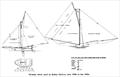 Alf Beashel's 1976 diagram showing measurements in the Big Boat Era © Archive