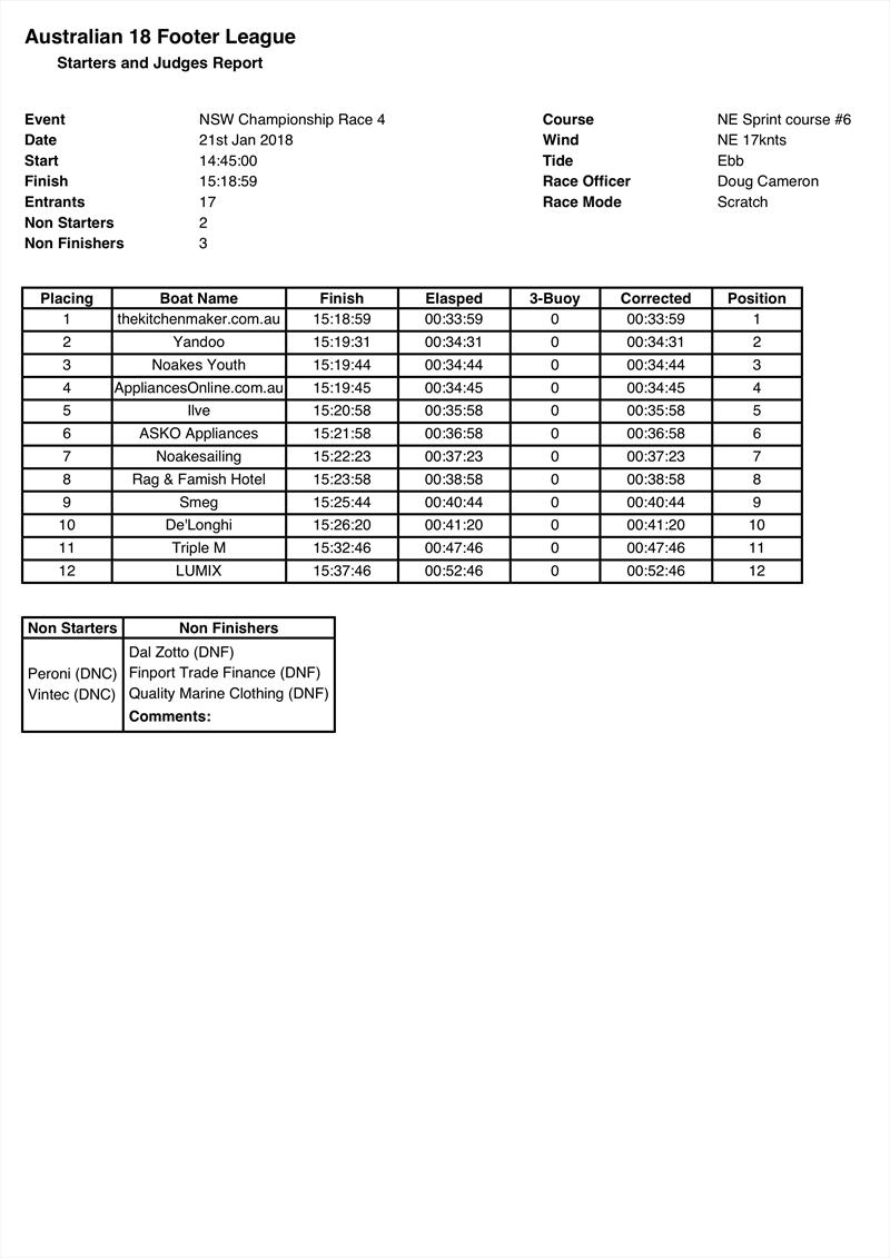 race 4 - Australian 18footer League Results NSW State Championship - photo © Australian 18fter League