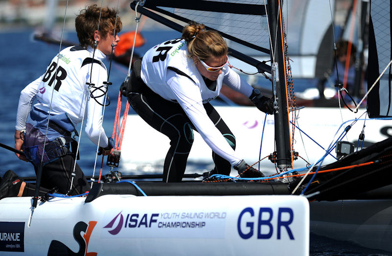 Supporting Olympic hopefuls