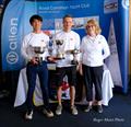 Matthew Wolstenholme and Elichi Higuchi win the Allen Snipe UK Nationals at Royal Corinthian Yacht Club