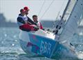 © World Sailing