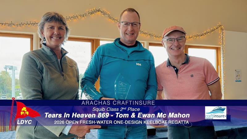 Squib fleet in Freshwater Keelboat Regatta at Lough Derg photo copyright Josh St. John taken at Lough Derg Yacht Club and featuring the Squib class