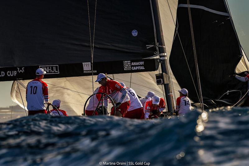 SSL Gold Cup 1/32 Finals Day 1 - SSL Team Czech Republic photo copyright Martina Orsini / SSL Gold Cup taken at Real Federación Canaria de Vela and featuring the SSL47 class