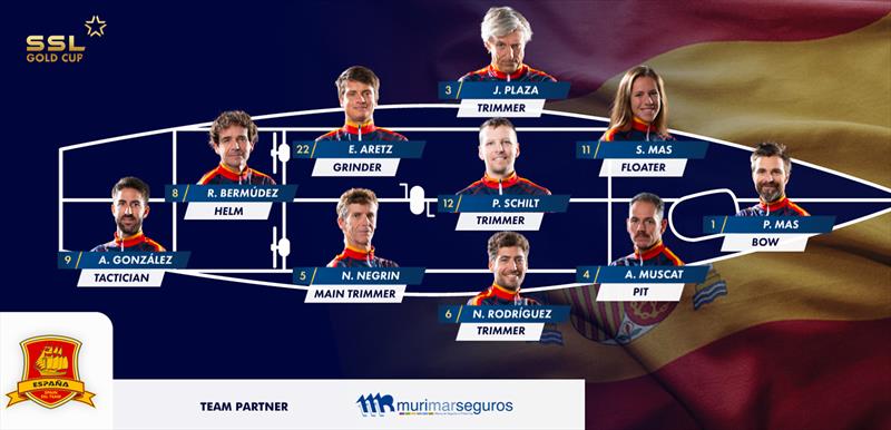 SSL Team Spain Line-Up - photo © SSL Gold Cup