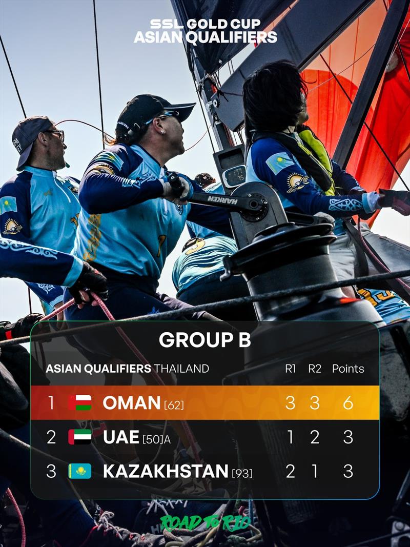 2025 SSL Gold Cup Asia Qualifier Event - Day 1 - photo © Martina Orsini / SSL Gold Cup