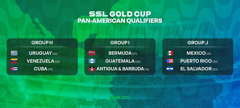 SSL Gold Cup 2026 Qualifiers photo copyright Star Sailors League taken at  and featuring the SSL47 class