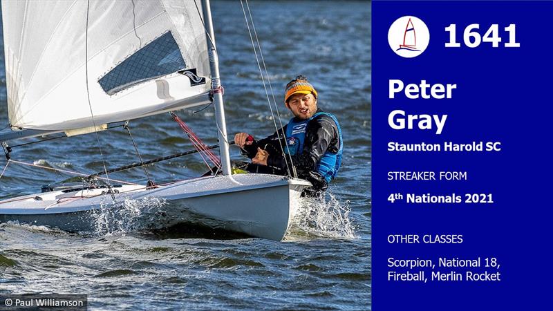 Streaker Nationals 2022 Form Guide - Peter Gray - photo © Paul Williamson