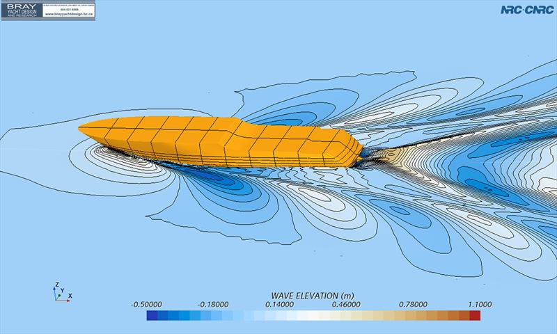 OS 108 wake pattern at 13.5 knots - photo © Pat Bray Yacht Design and Research