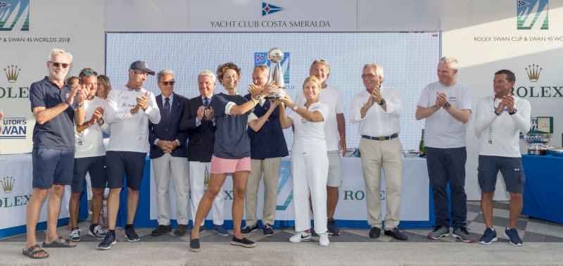 2018 Rolex Swan Cup - photo © Carlo Borlenghi