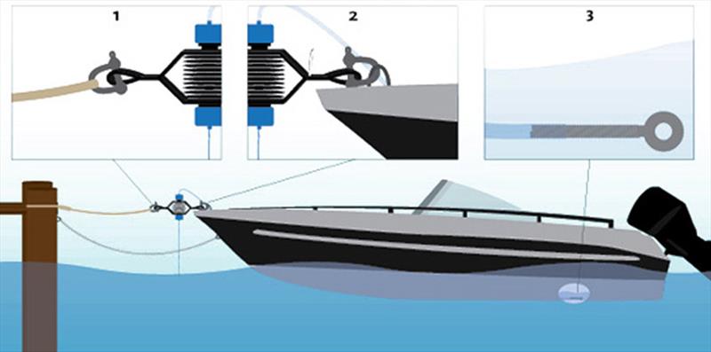 The Unimer Marine Drainman Bilge Pump - photo © TMS