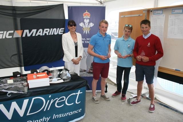 Topper National Series event at Royal Norfolk & Suffolk photo copyright Kingsley Farrington taken at Royal Norfolk & Suffolk Yacht Club and featuring the Topper class