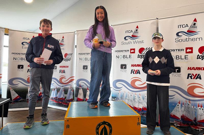 ITCA Topper NS3 at Rutland - photo © Claire Turner