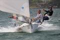 &copy; NSW 12ft Sailing Skiff Association
