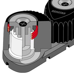 Slotted bearing in a Ronstan Cam cleat - photo © Ronstan