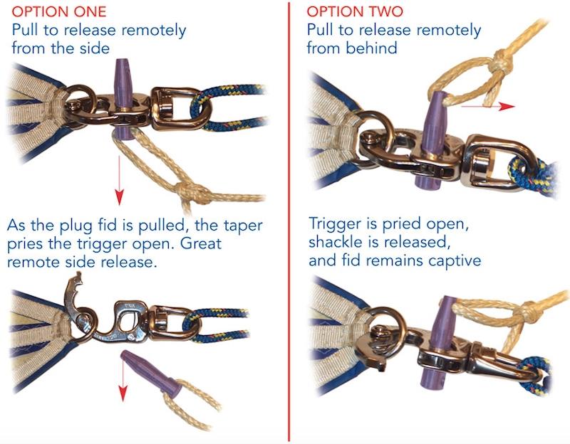 Plug fids allow for the remote release of trigger shackles - photo © Tylaska