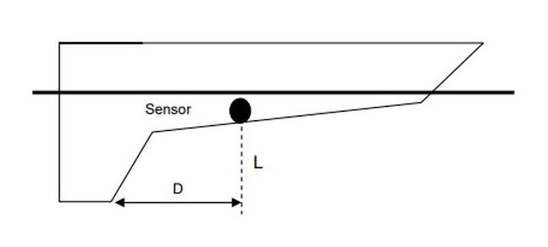 Positioning of sensors on a sailboat - photo © NKE