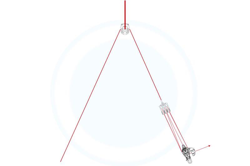 Cruiser up to 35ft backstay design using 12:1 split - photo © upffront.com