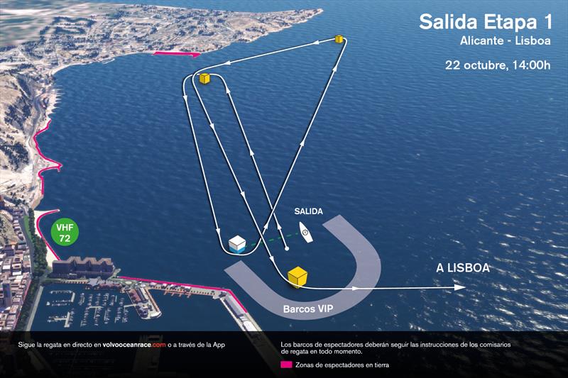 Volvo Ocean Race Leg 1 photo copyright Volvo Ocean Race taken at  and featuring the Volvo One-Design class