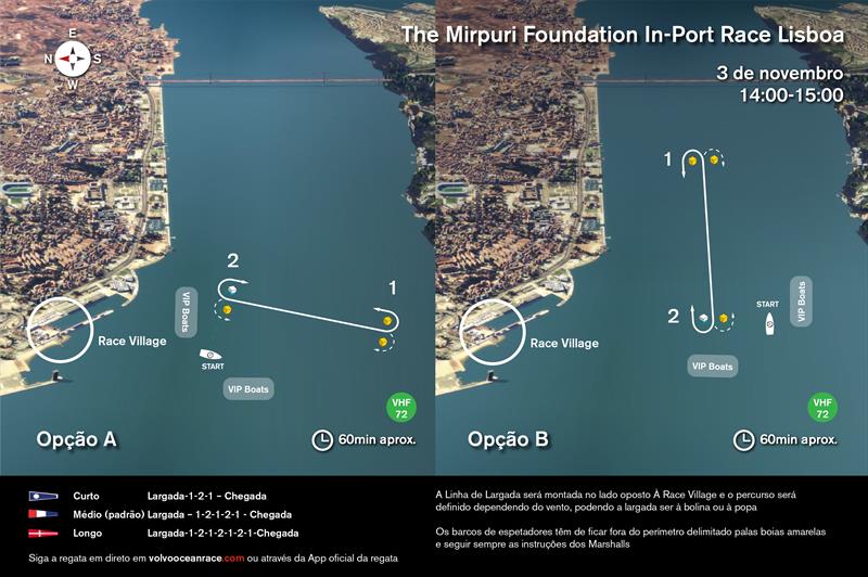 Mirpuri Foundation In-Port Race Lisbon course photo copyright Volvo Ocean Race taken at  and featuring the Volvo One-Design class