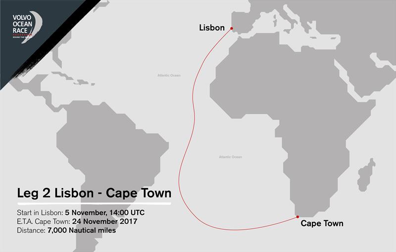 Volvo Ocean Race Leg 2 - photo © Volvo Ocean Race