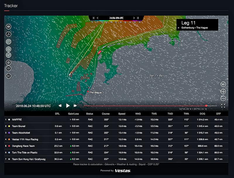 Volvo Ocean Race - Leg 11 - Boats in offshore group have negative VMG while sailing at 13kts, while Dongfeng on the inshore lane has 18kts of VMG  and is sailing at 18kts photo copyright Vestas and Volvo Ocean Race - Leg 11 taken at  and featuring the Volvo One-Design class