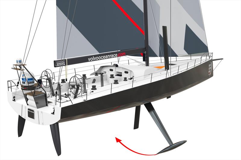 The VO65 will be used for a third Volvo OR  photo copyright Volvo Ocean Race taken at  and featuring the Volvo One-Design class