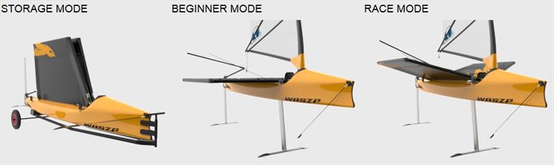 WASZP wing modes - photo © McDougall Creations