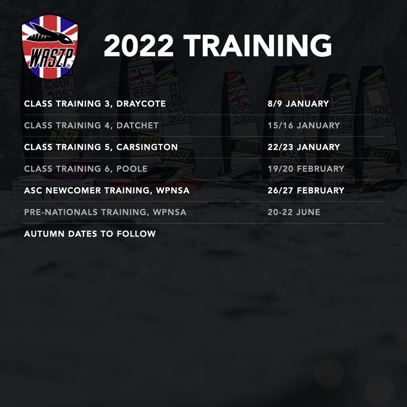 WASZP UK 2022 Training photo copyright WASZP UK taken at  and featuring the WASZP class