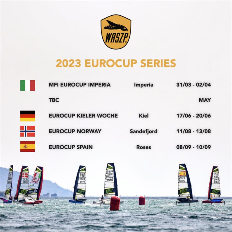 WASZP EuroCup 2023 calendar photo copyright WASZP Class taken at  and featuring the WASZP class