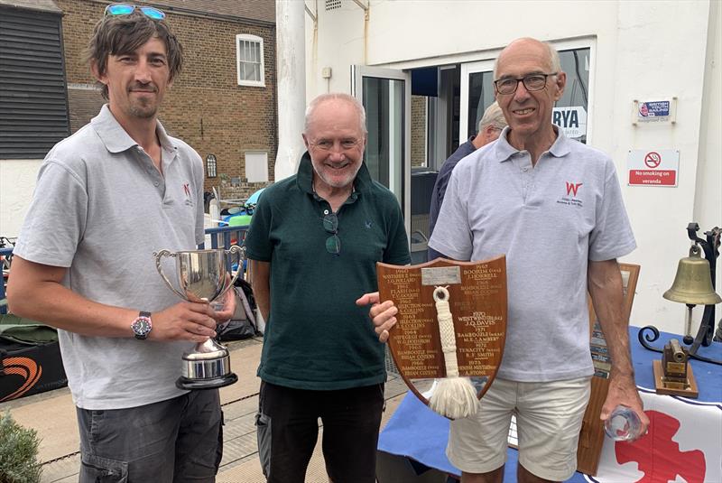 Andrew and Tom Wilson win overall - Wayfarer Southern Championship 2026 at Whitstable - photo © Elizabeth Doggart