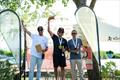 &copy; Freestyle Pro Tour