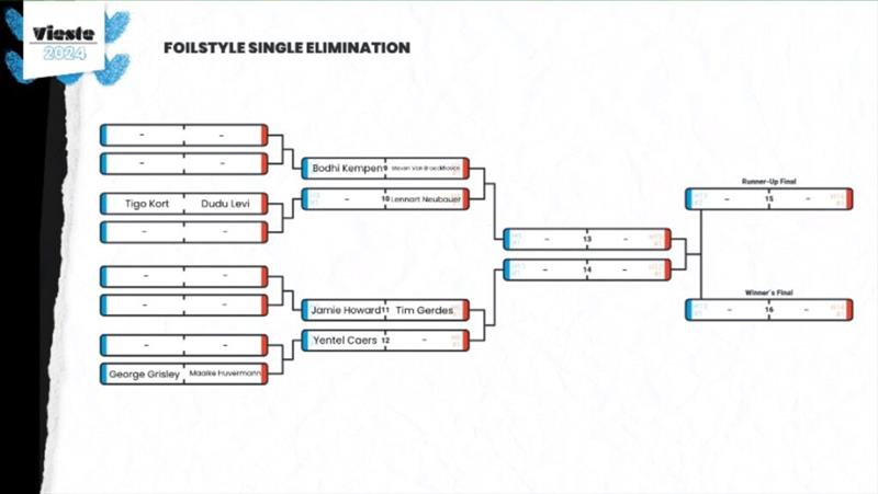 Foilstyle Single Elimination draw - Freestyle Pro Tour Vieste 2024 - Day 1 - photo © Freestyle Pro Tour