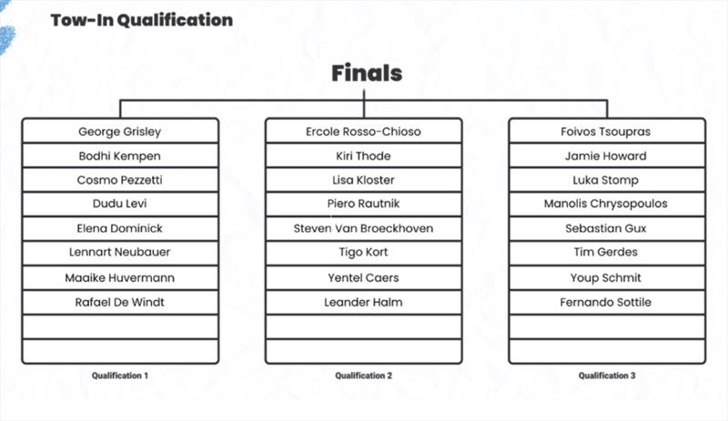 Tow-in Qualification - photo © Freestyle Pro Tour