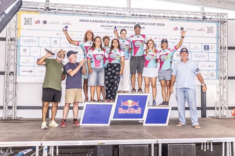2026 Gran Canaria GLORIA World Cup - Day 3 - photo © John Carter